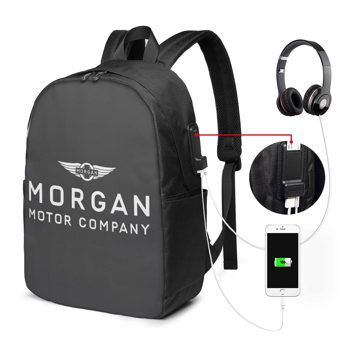 Рюкзак Morgan Motor Car Compan – обзор и цена Women Bags Company